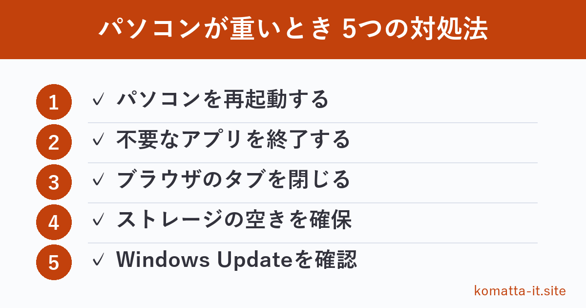 パソコンが重いとき 5つの対処法