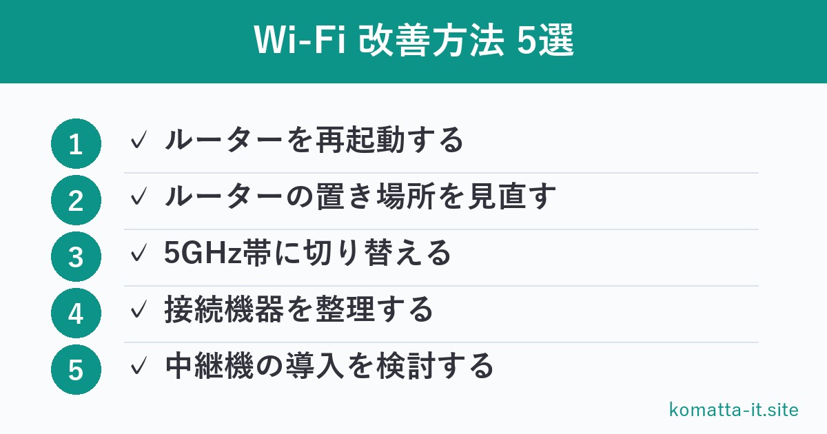 Wi-Fi 改善方法 5選